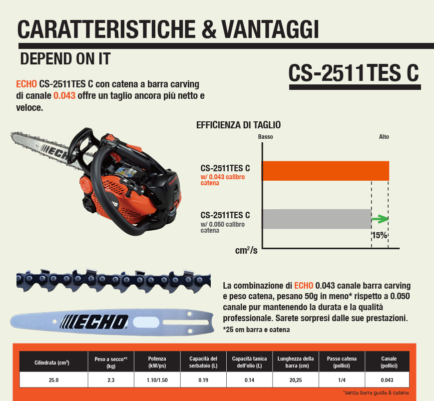 MOTOSEGA ECHO CS 2511TESC - immagine 4