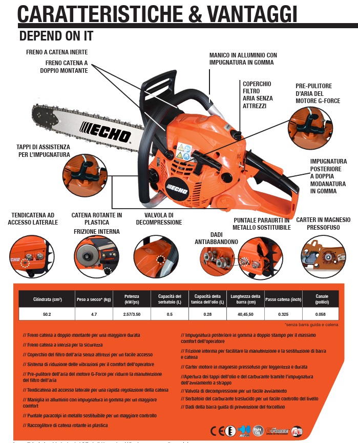 MOTOSEGA ECHO CS 501 SX - immagine 4