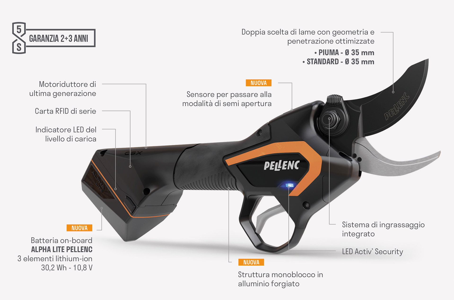 FORBICE PELLENC C3X - immagine 2