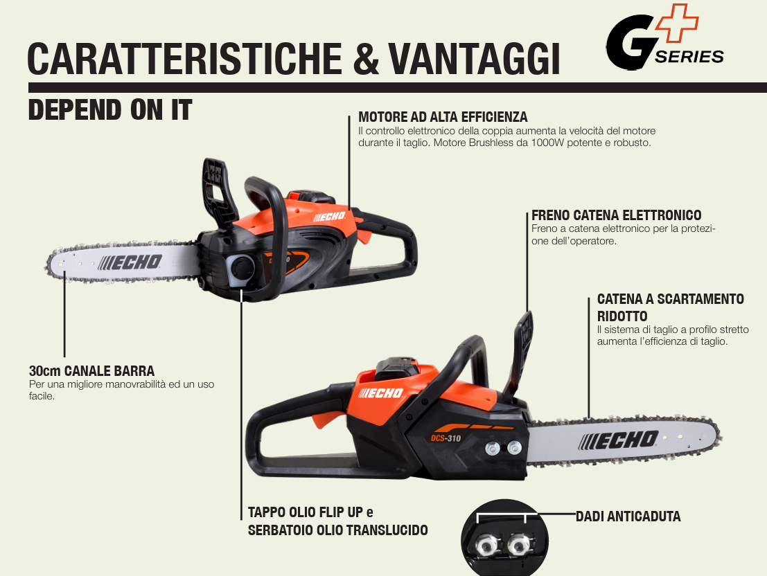 MOTOSEGA ECHO A BATTERIA 40 V - DCS 310 - immagine 4